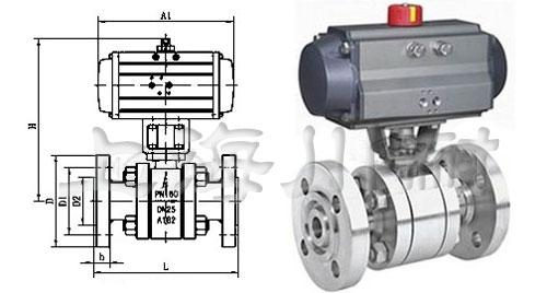 氣動高壓鍛鋼球閥結構圖